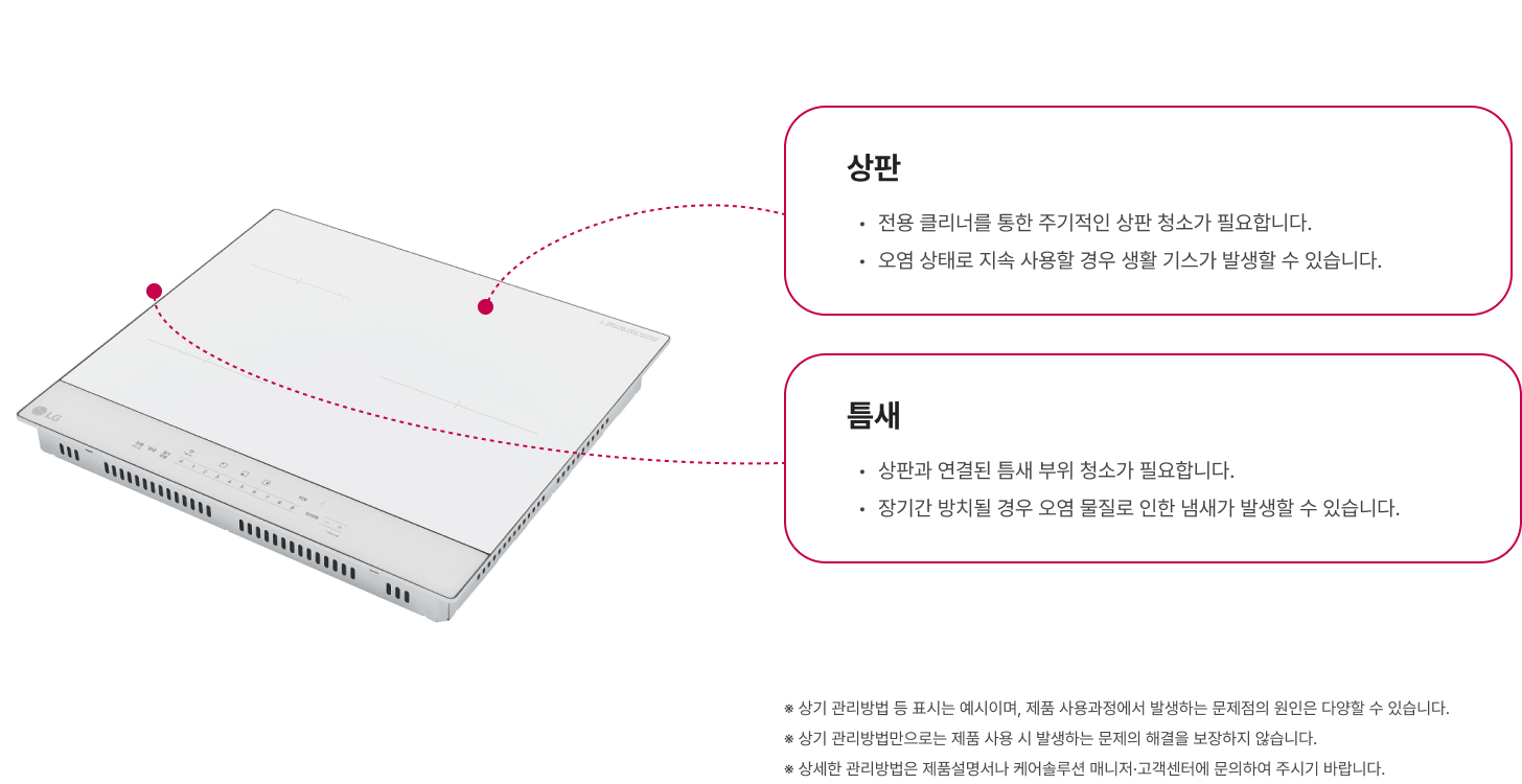 전기레인지 관리 필요성